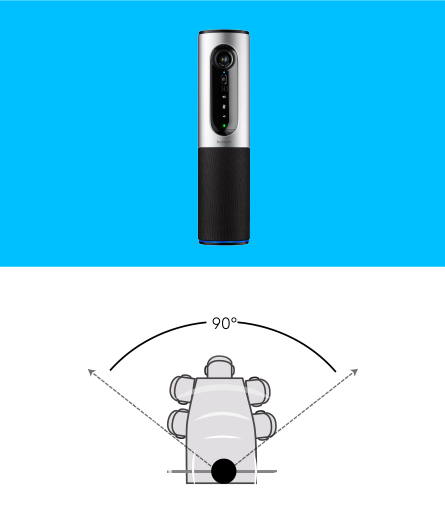 Logitech Connect